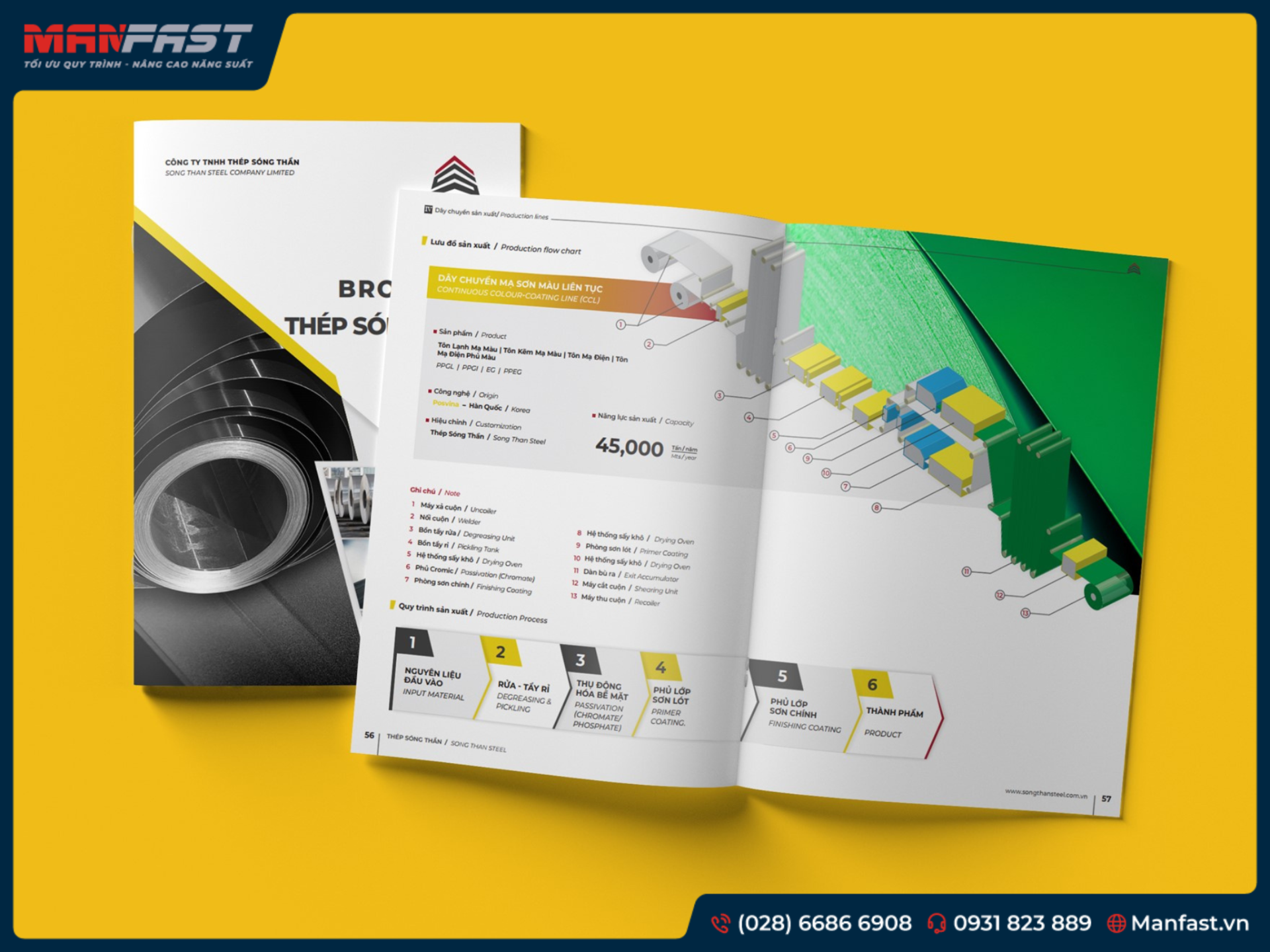 CÔNG TY TNHH THÉP SÓNG THẦN