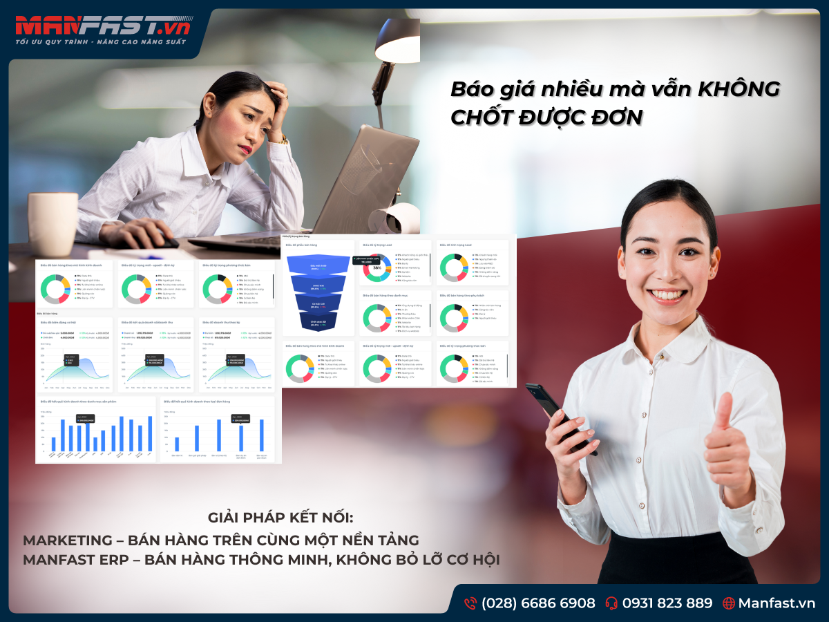 TẠI SAO KHÔNG AI NÓI VỚI BẠN RẰNG “MARKETING – BÁN HÀNG” LÀ KHÂU KHIẾN DOANH NGHIỆP SẢN XUẤT MẤT TIỀN NHIỀU NHẤT?