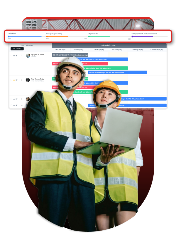 Giá Trị Thực Tế Cho Doanh Nghiệp Sản Xuất & Gia Công